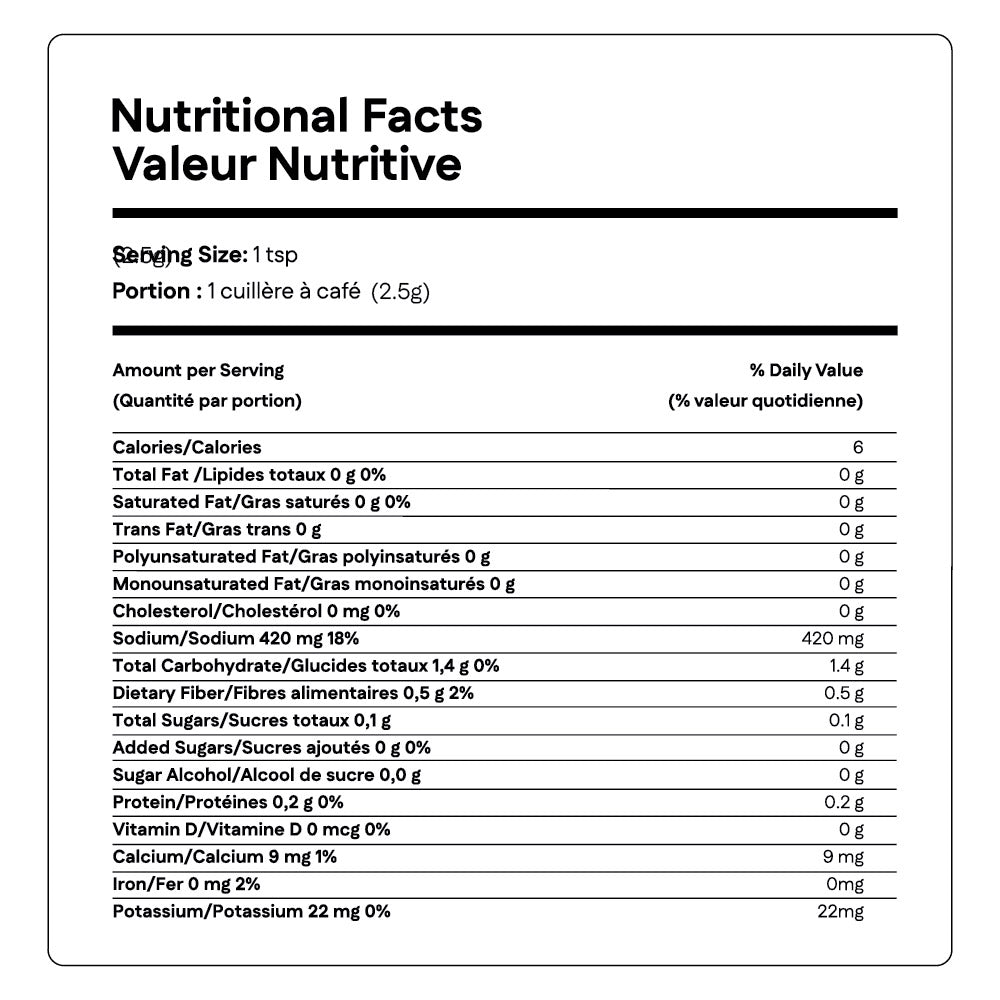 Mitimita (ሚጥሚጣ)
