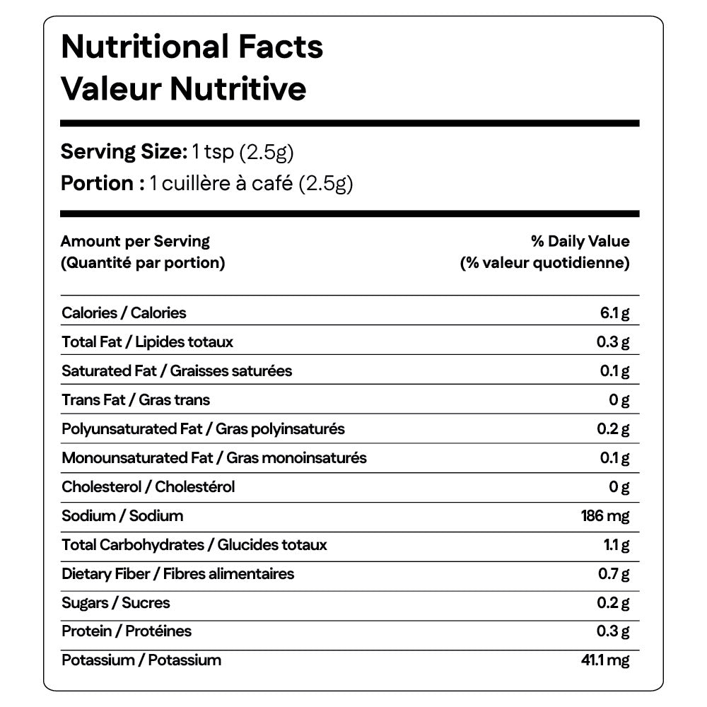Berbere (በርበሬ)