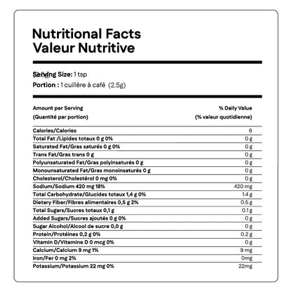 Mitimita (ሚጥሚጣ)