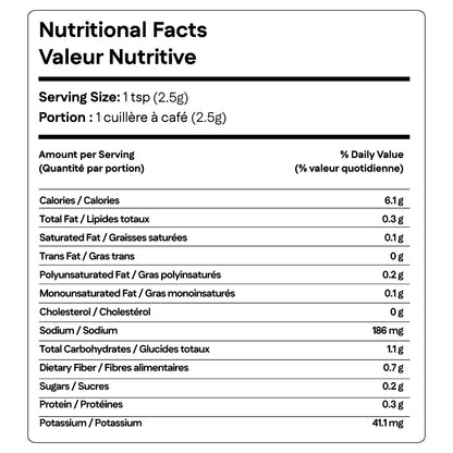 Berbere (በርበሬ)