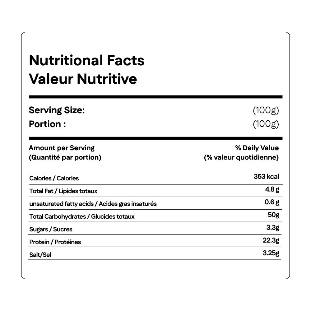 Mitin Shiro(ምጥን ሽሮ)